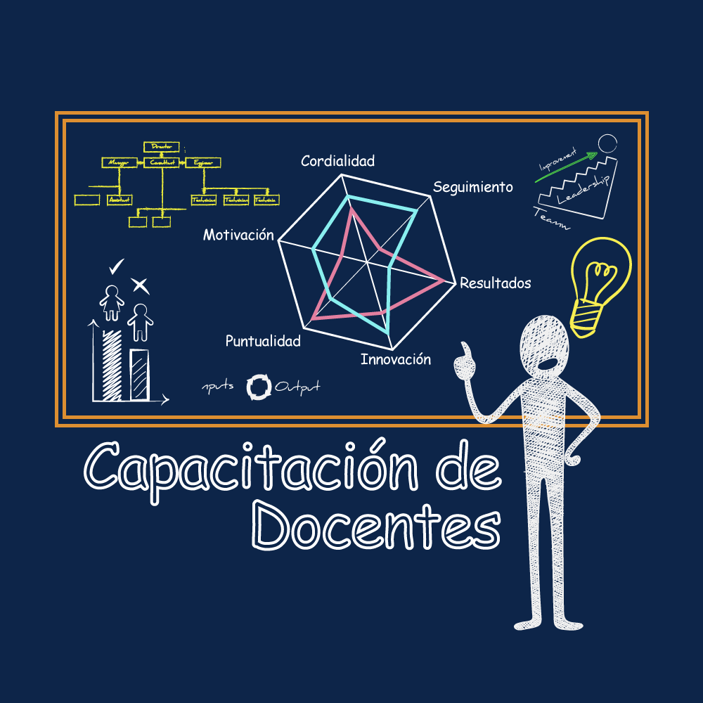 Capacitación de Docentes